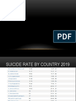 Suicides PPT.pptx