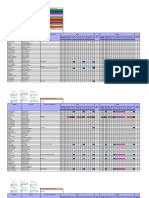 Permisos sindicales y capacitaciones