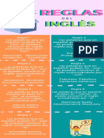 Reglas Inglés