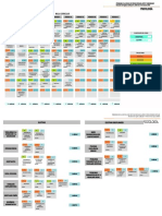 Malla de psicologia con ajustes 2020-1.ppt