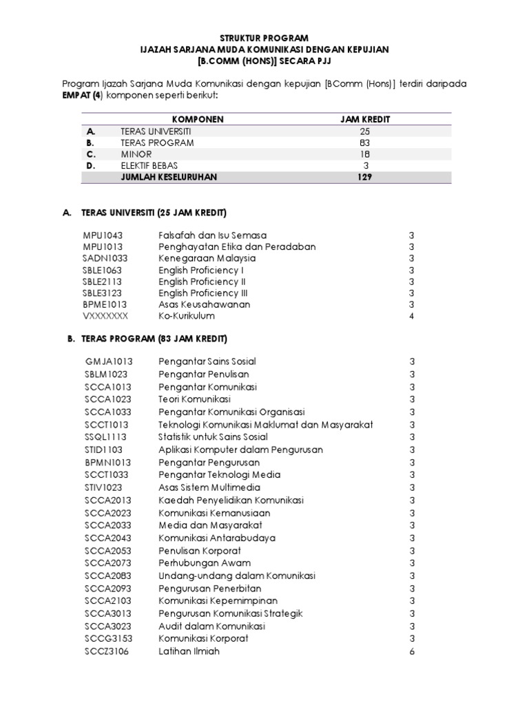 Struktur Bcomm Pdf Pdf