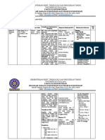 TL1 - Vidya Rahmayunissa Swandi Putri - 2002631054 - KLP P - Stase Olahraga