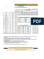 NBP-RateSheet-15-12-2020