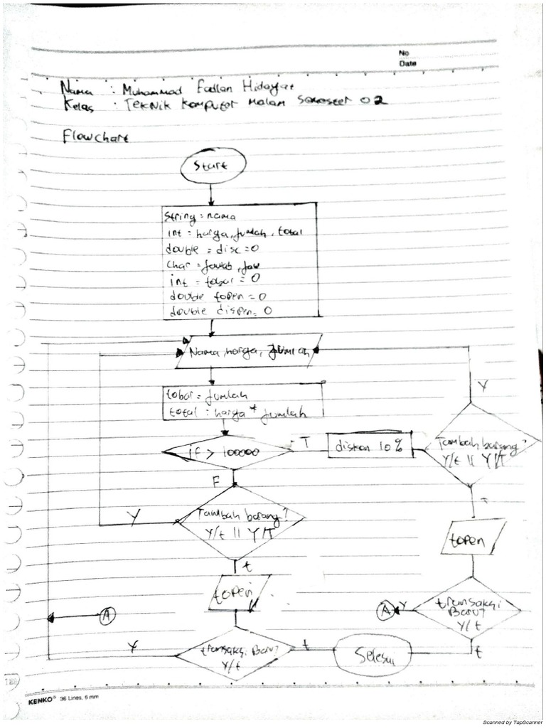 Flowchart | PDF
