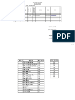 Format Isian Data Lhkasn SLB Abdul Muchyi