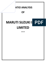Ratio Analysis OF: Maruti Suzuki India Limited