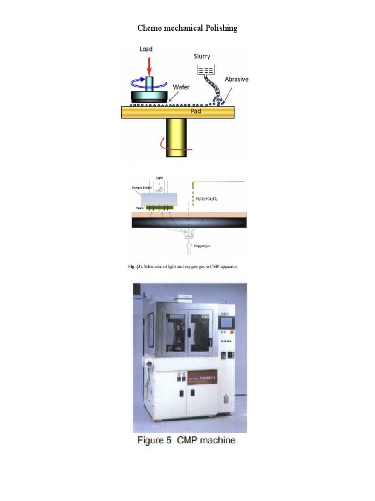 Chemo Mechanical Polishing Pdf Wafer Electronics Semiconductor