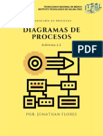 Floresgjonathanf (Iged2) Diagramas de Procesos