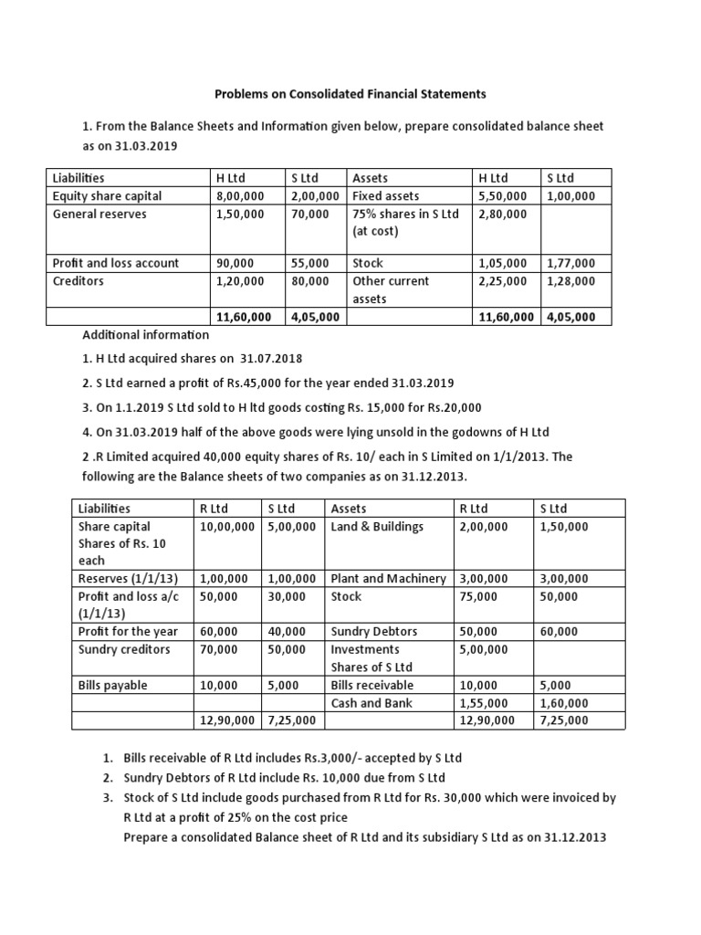 Consolidated Balance Sheet Problems | PDF | Balance Sheet | Equity ...
