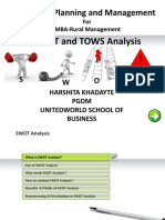 SWOT and TOWS-Analysis - 22nd July 2019