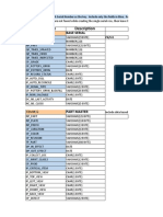 Vis Data Model Design