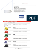 The Peak A79: Product Family