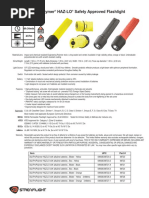 3aa Propolymer Haz-Lo Safety Approved Flashlight: Item Upc Part #