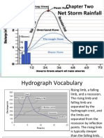 Lecture 09l Intro Hydrographs