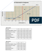 carta de plasticidad .pdf