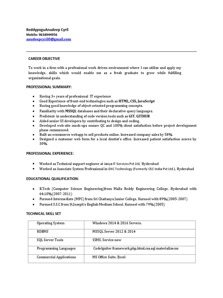 Reddypogu Anudeep Cyri1 - Resume | PDF | Application Programming ...