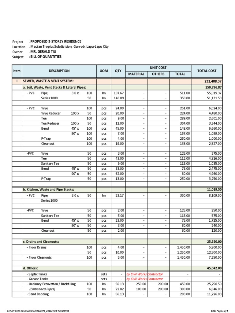 Plumbing BOQ for Residential Project | PDF | Plumbing | Building Technology