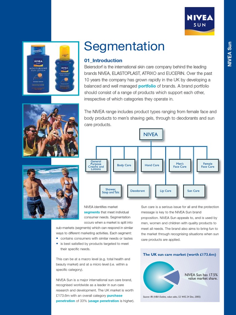 Nivia Segementation PDF Sunscreen Market Segmentation