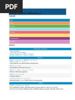 Neo4j Cypher Refcard 4