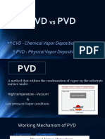 CVD PVD: CVD - Chemical Vapor Deposition Technique PVD - Physical Vapor Deposition Technique