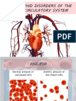 Diseases and Disorders of The Human Circulatory System