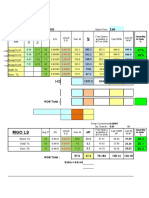 Tank Condition 31.05.2020