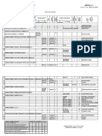 Anexa 2 - Stat Funcții