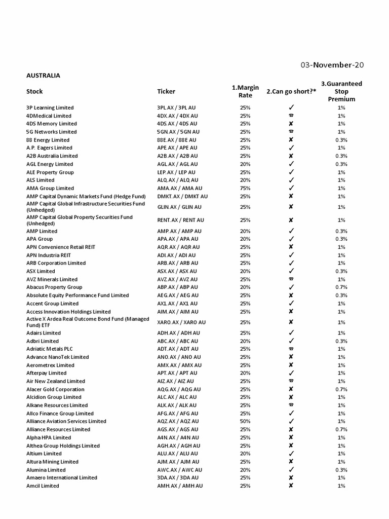 Current Stock Deal Settings Cfd Retail Pdf Exchange Traded Fund Companies