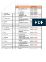 Jadwal RDT Covid-19