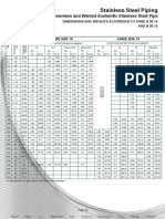 Euro-Steel-ASTM-A312-Pipe-Dimensions