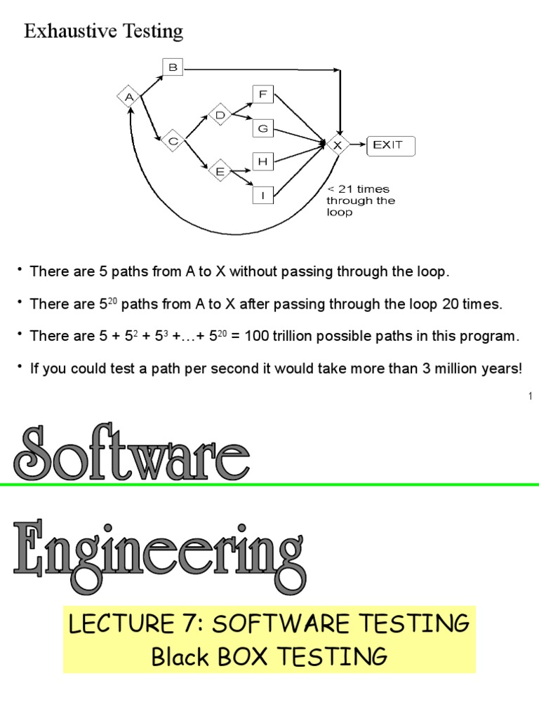 Black Box Testing and Equivalence Partitioning | PDF | Software Testing ...