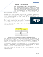 AIMCAT 1802 Analysis: Section I - Verbal Ability & Reading Comprehension