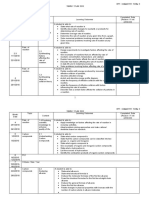 RPT: Chemistry Form 5 Yearly Plan 2010