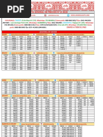 Lista General de Precios 2020 PDF