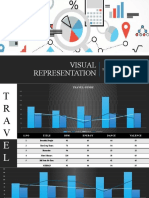 Visual Representation of Spotfy Data
