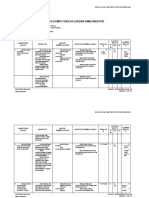 03 Silabus Kejuruan Kimia Industri ok.doc