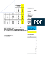 M. Soleh AL Munawar - 1903036057praktikum - VII