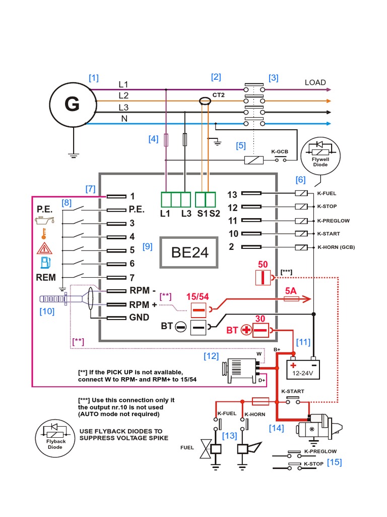 Diesel Generator Control Panel Wiring Diagram Be24 | PDF | Electric