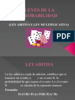 LEYES DE LA PROBABILIDAD.pptx
