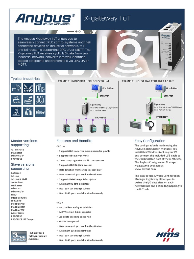 Anybus X-Gateway Iiot Datasheet | PDF | Computer Engineering ...