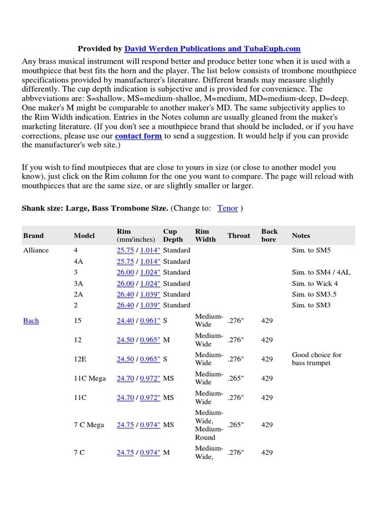 Trombone Mouthpiece Comparison Chart | PDF | Music Technology | Pitch