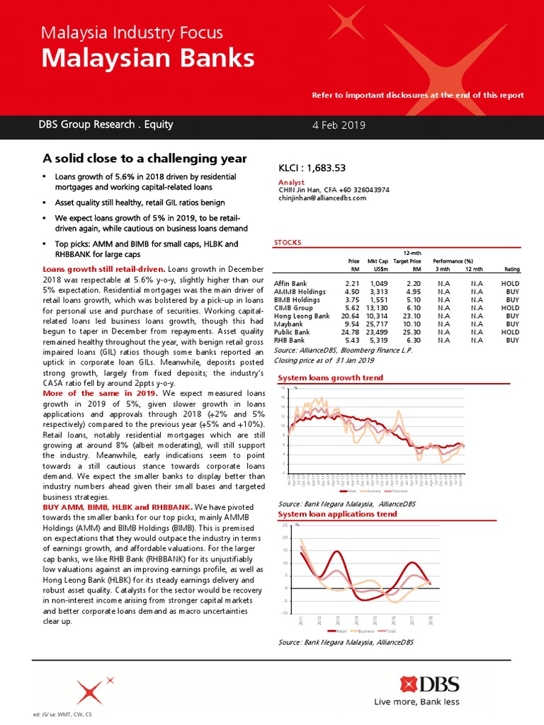 Insights Malaysian Banks PDF