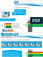 comofuncionaoquadrokanbandeproduo-131127070415-phpapp01.pdf