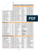 4-batin-4-DIREKTORI BATIN