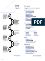 Explore ArcGIS and Utility Networks.pdf