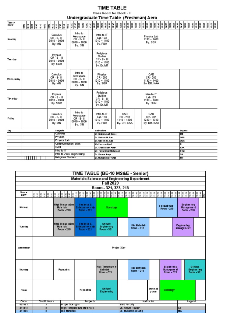 Undergraduate Time Table Fall 2020 | PDF | Engineering | Nature
