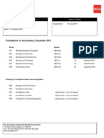 Exam History Ma2