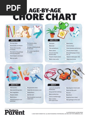 TP-Chore-Chart (1).pdf