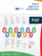 Infografia_RNP formato PDF