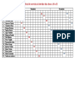 Graficul de Serviciu CL 10 R